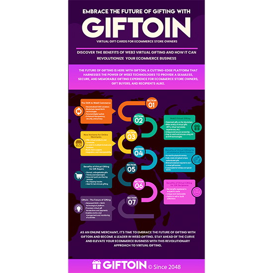the-benefits-of-web3-gifting-infographic.png